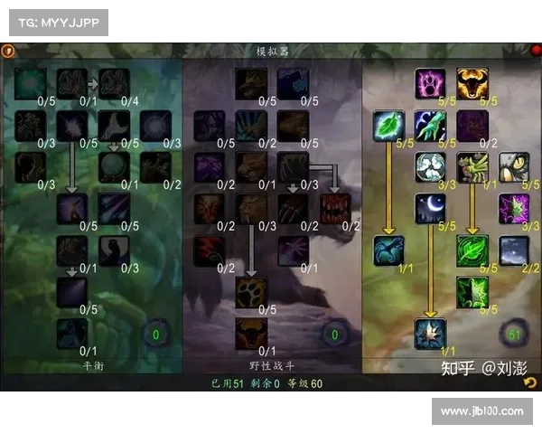 魔兽世界德鲁伊技能全解析